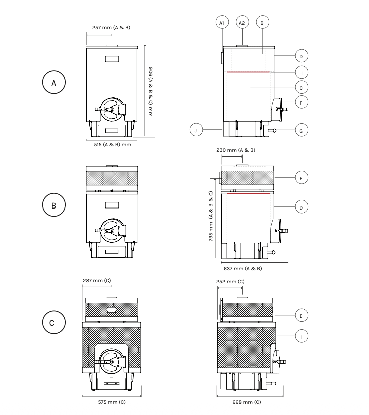 Iivari – Havu - Skotlanti Store