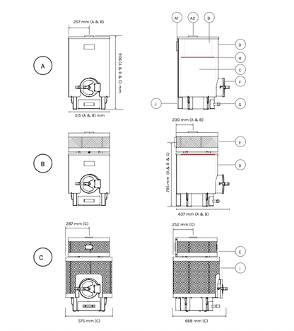 Iivari – Havu - Skotlanti Store